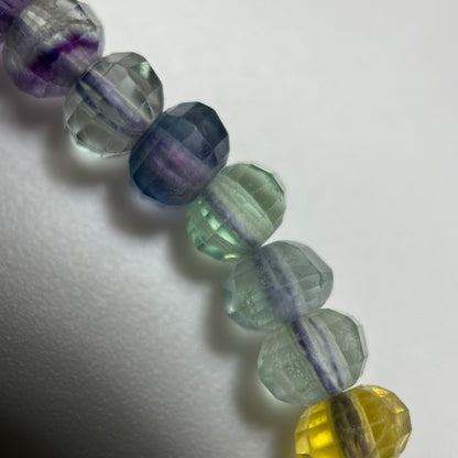 Faceted Rainbow Fluorite Beads - Rondelle Beads